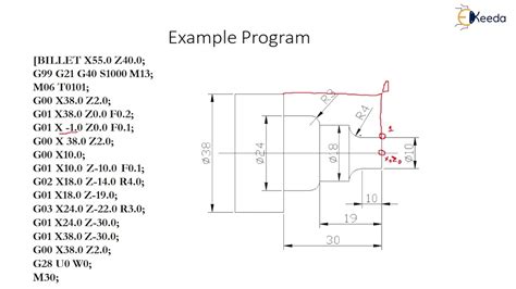 cnc machine part programming|cnc programming examples.